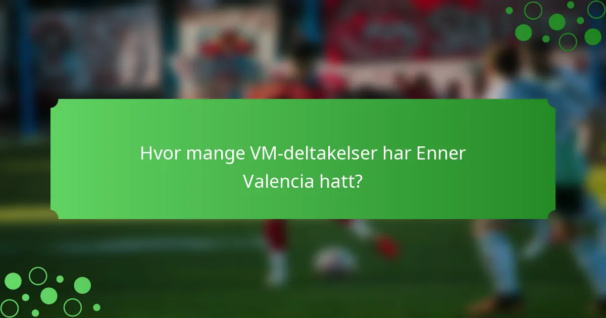 Hvor mange VM-deltakelser har Enner Valencia hatt?